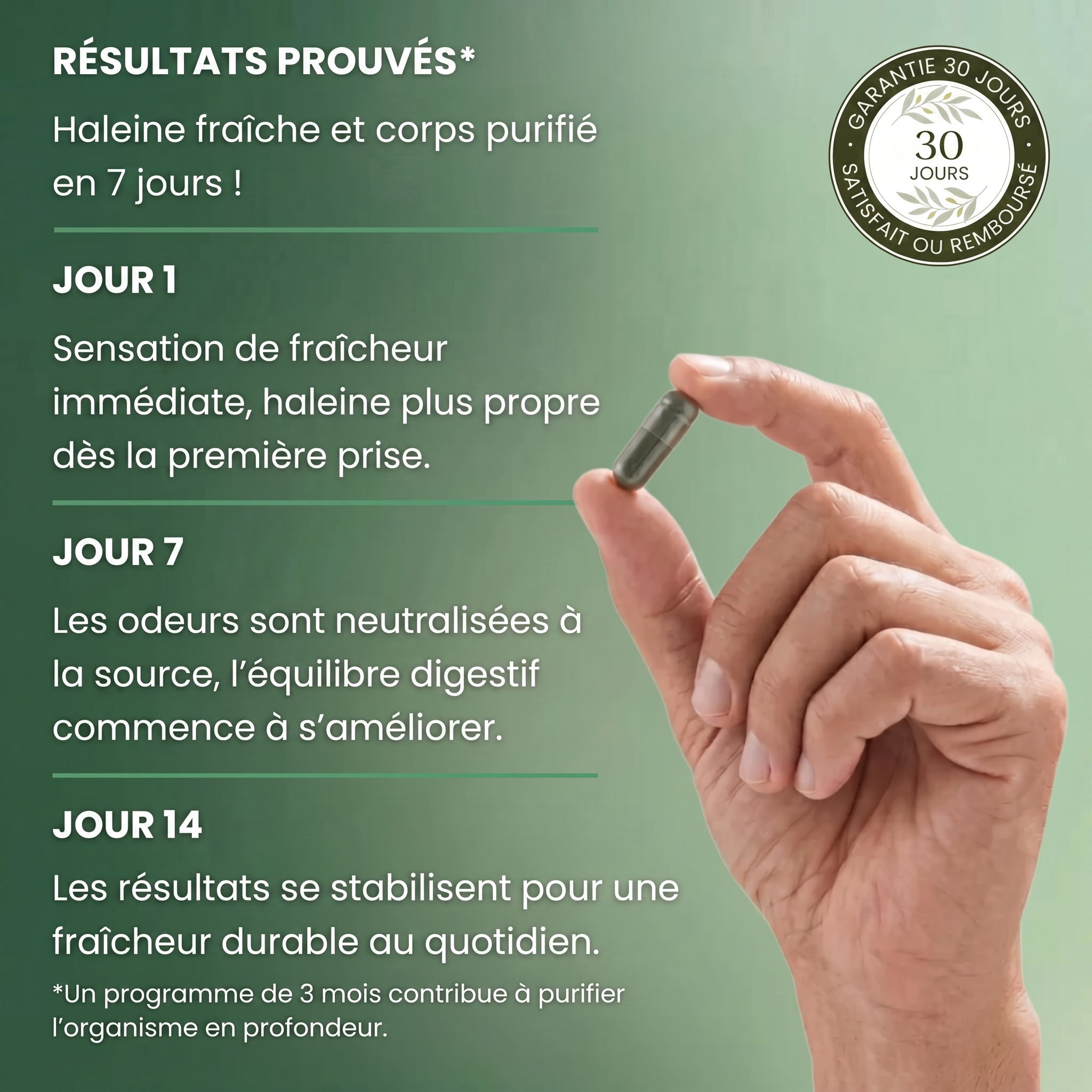 Résultats prouvés